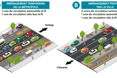 Consultation des habitants pour l’aménagement de l’avenue de la République